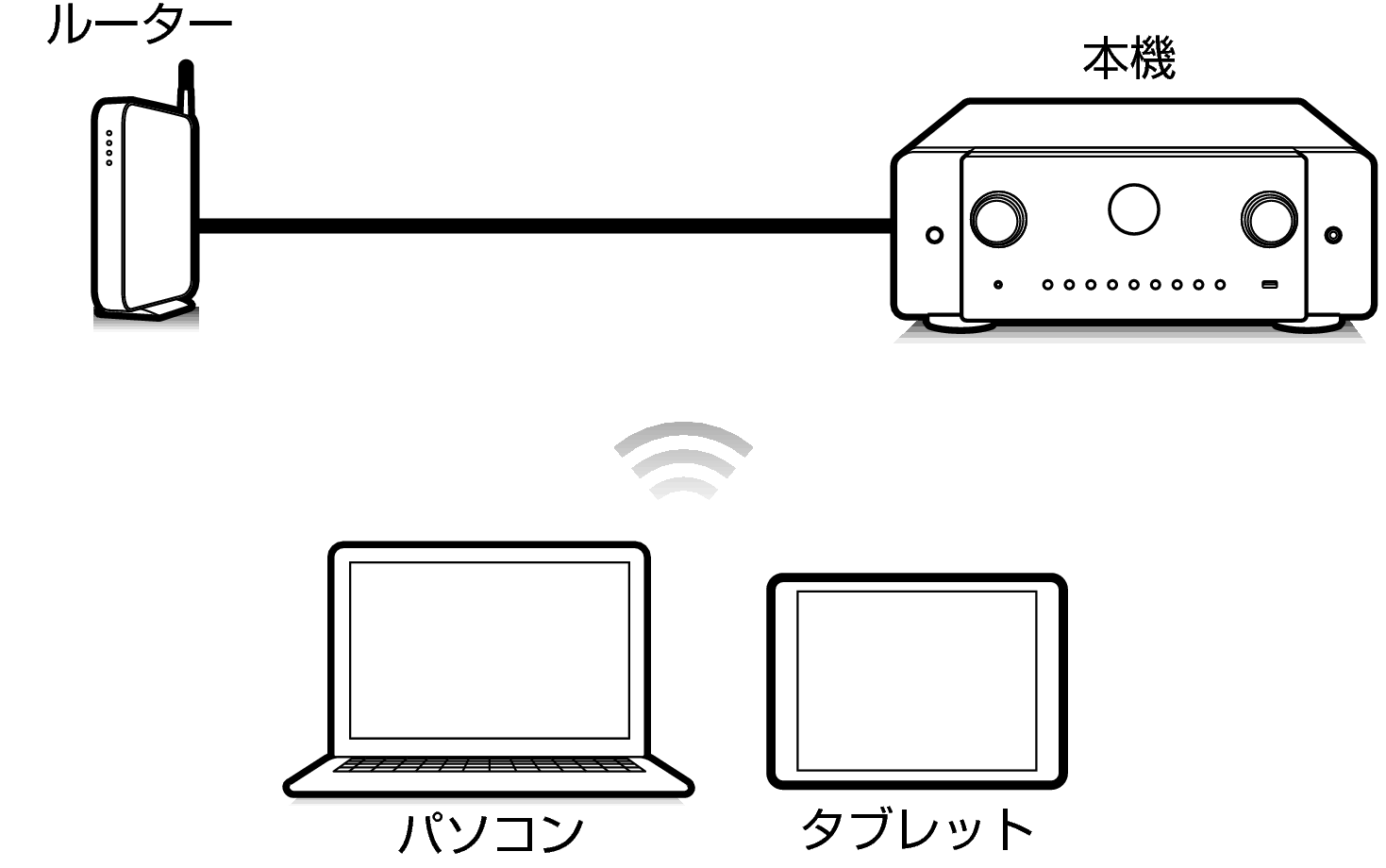 Pict Web C60